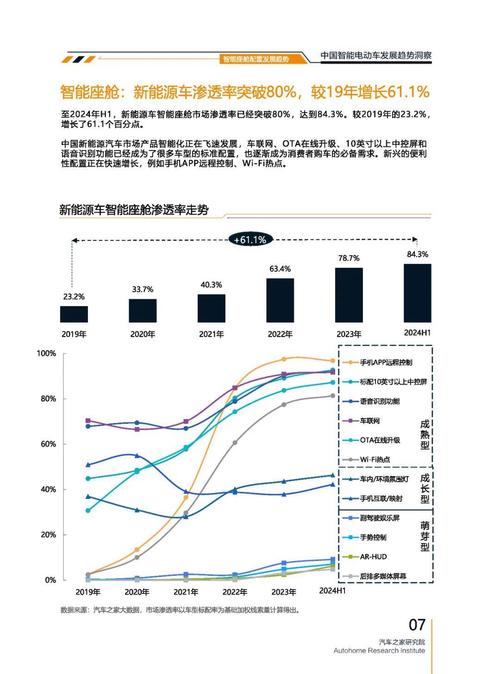 广州293起亚对未来市场的预测，名爵汽车品牌文化的传播